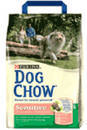 Cухой корм для взрослых чувствительных собак Purina Dog Chow Sensitive с лососем 3 кг
