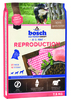 Reproduction