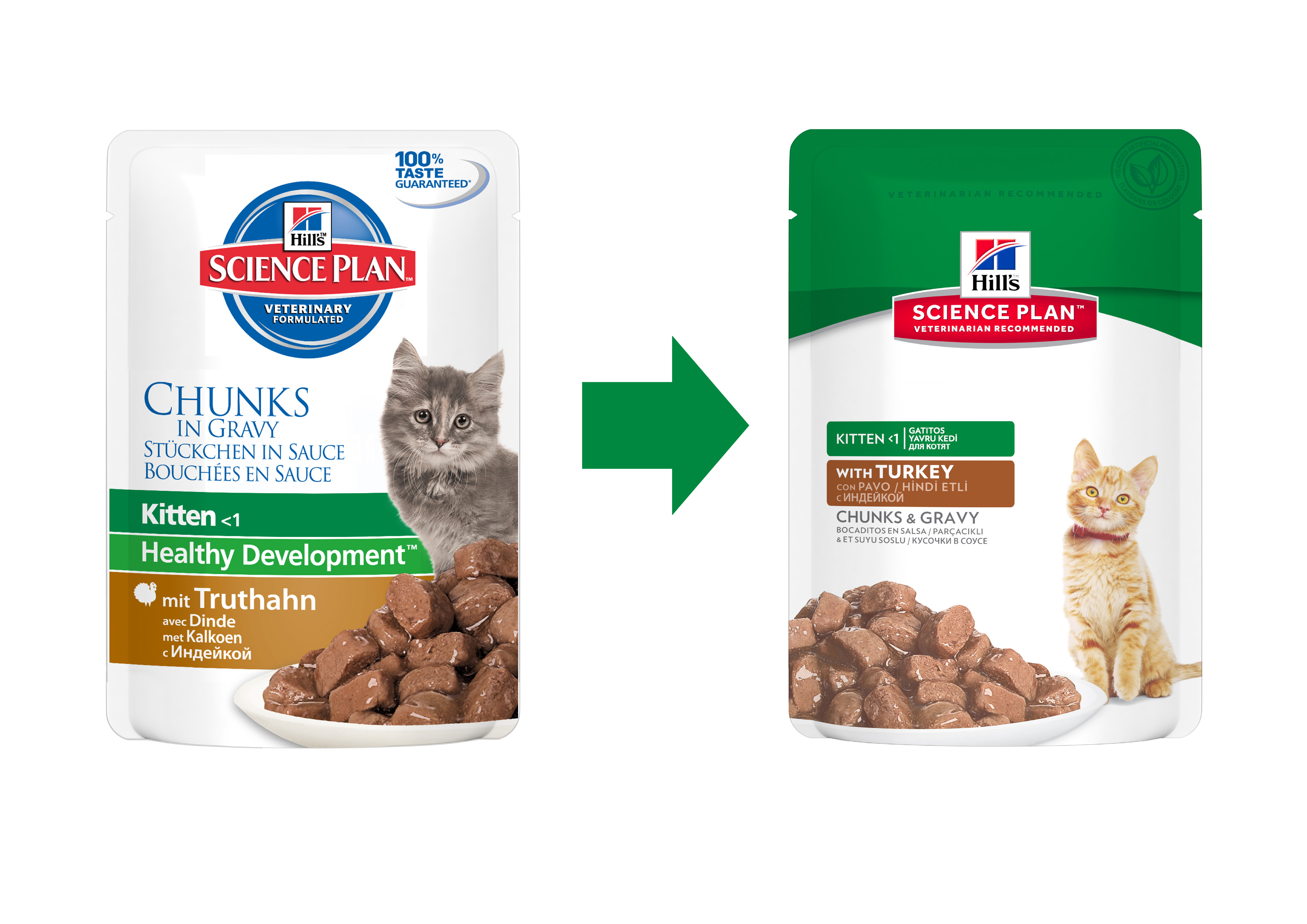 Hills для котят. Hill's Science Plan Kitten Turkey влажный корм для котят, с индейкой - 85 г. Хиллс для котят влажный. Хиллс влажный корм для котят. Корм для кошек Hill's Science Plan с курицей 85 г.