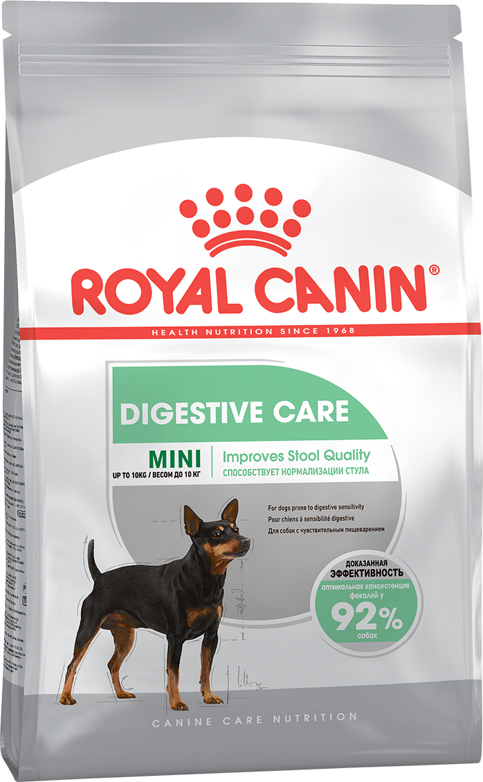 10 Royal Canin Mini Digestive Care 1 3