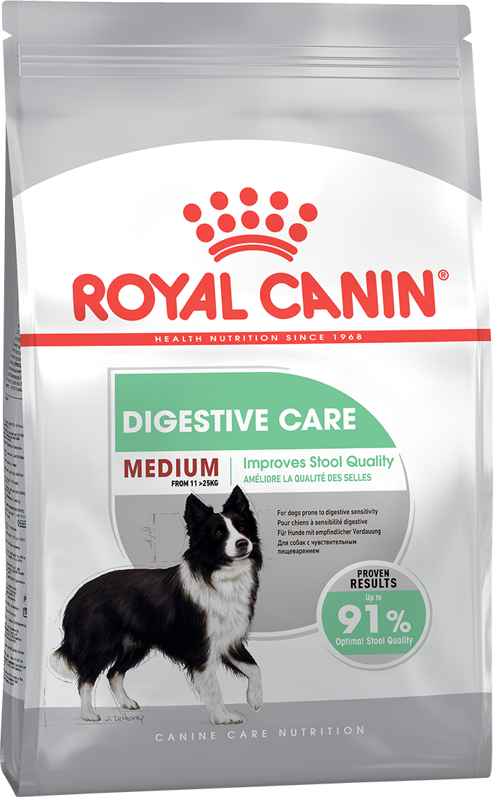 Med digest ccn packshot face 1