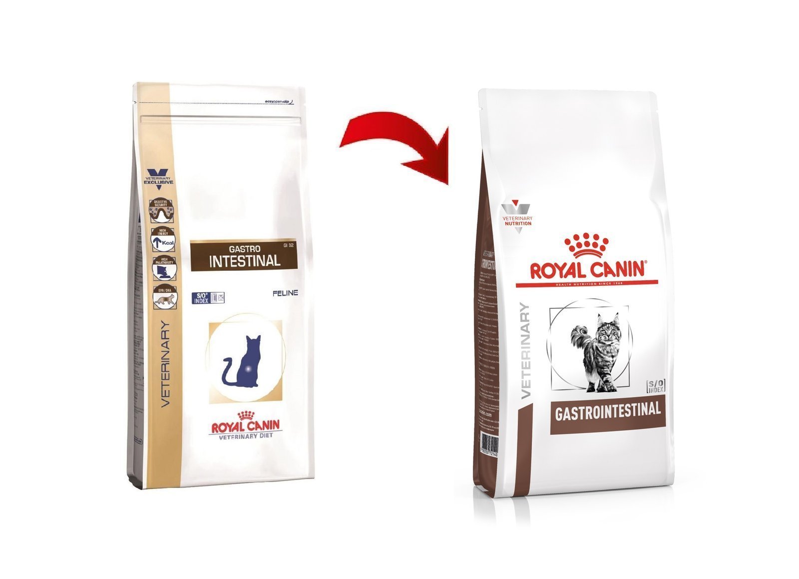 Royal canin gastro кошки