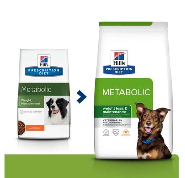 Сухой лечебный диетический корм для собак для коррекции веса Hills Metabolic 1,5 кг, 4 кг, 10 кг